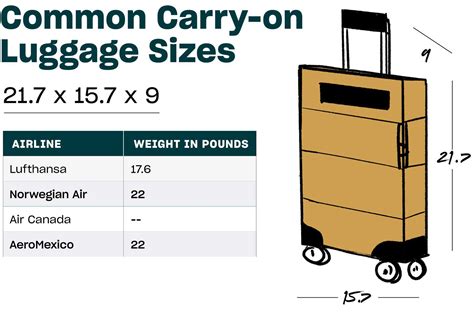 Largest carry on bag. Things To Know About Largest carry on bag. 